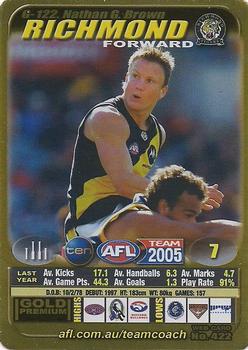 2005 Team Zone AFL Team - Gold Premium #G-122 Nathan Brown Front